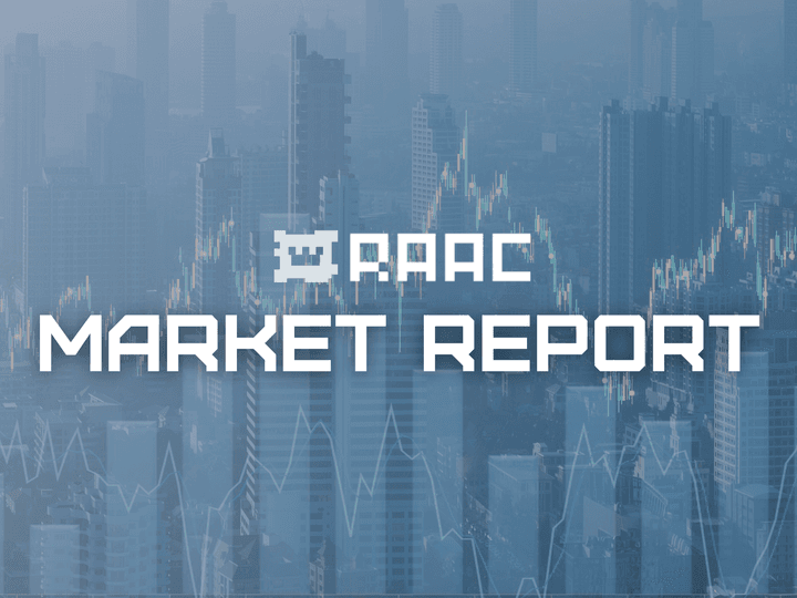 Cover Image for Market Report - April 2026